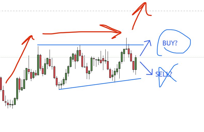 ewstrategy's tweet photo. @Realfinancial2 🙃 https://t.co/678Sqg5neM