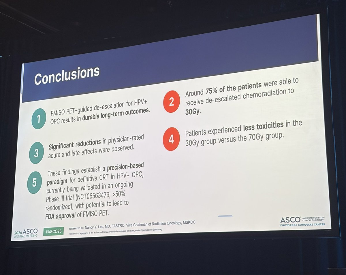 MSKCancerCenter's tweet photo. Today at #ASCO26: MSK radiation oncologist Dr. Nancy Lee (@imrtlee) shared long-term results showing that many patients with HPV-positive #oropharyngeal cancer were able to receive lower-dose radiation while maintaining durable outcomes and experiencing fewer side effects. https://t.co/8uKG7ykvFH