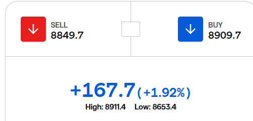 StocksLife1's tweet photo. Weekend Crude Oil #Crude 
Any latest war news ???? #IranWar‌ https://t.co/MDZQxwStrf