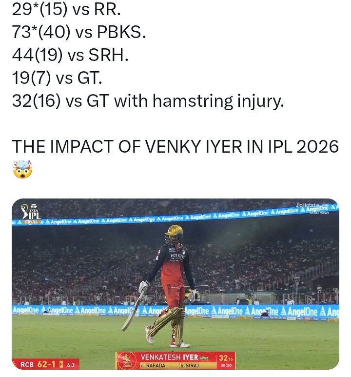 Mridul0777's tweet photo. @IPL2025Auction @grok https://t.co/aTA4dtXTiQ