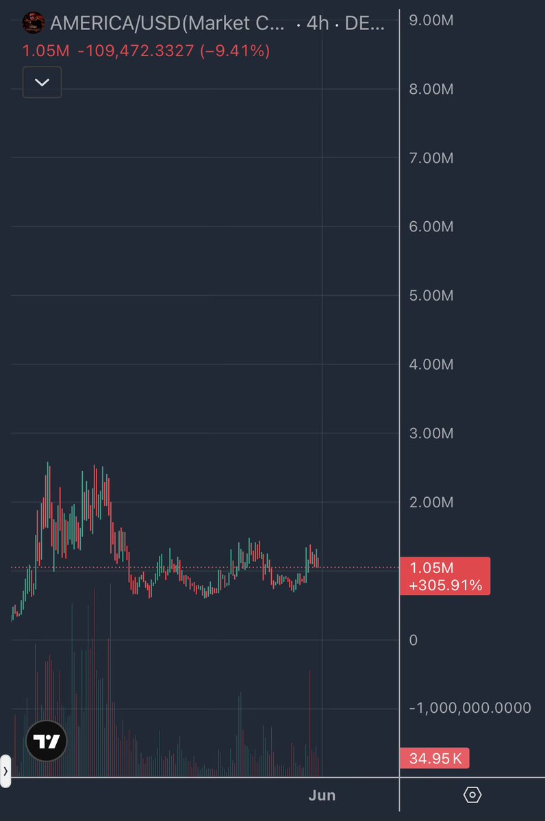TraderNJ tweet media