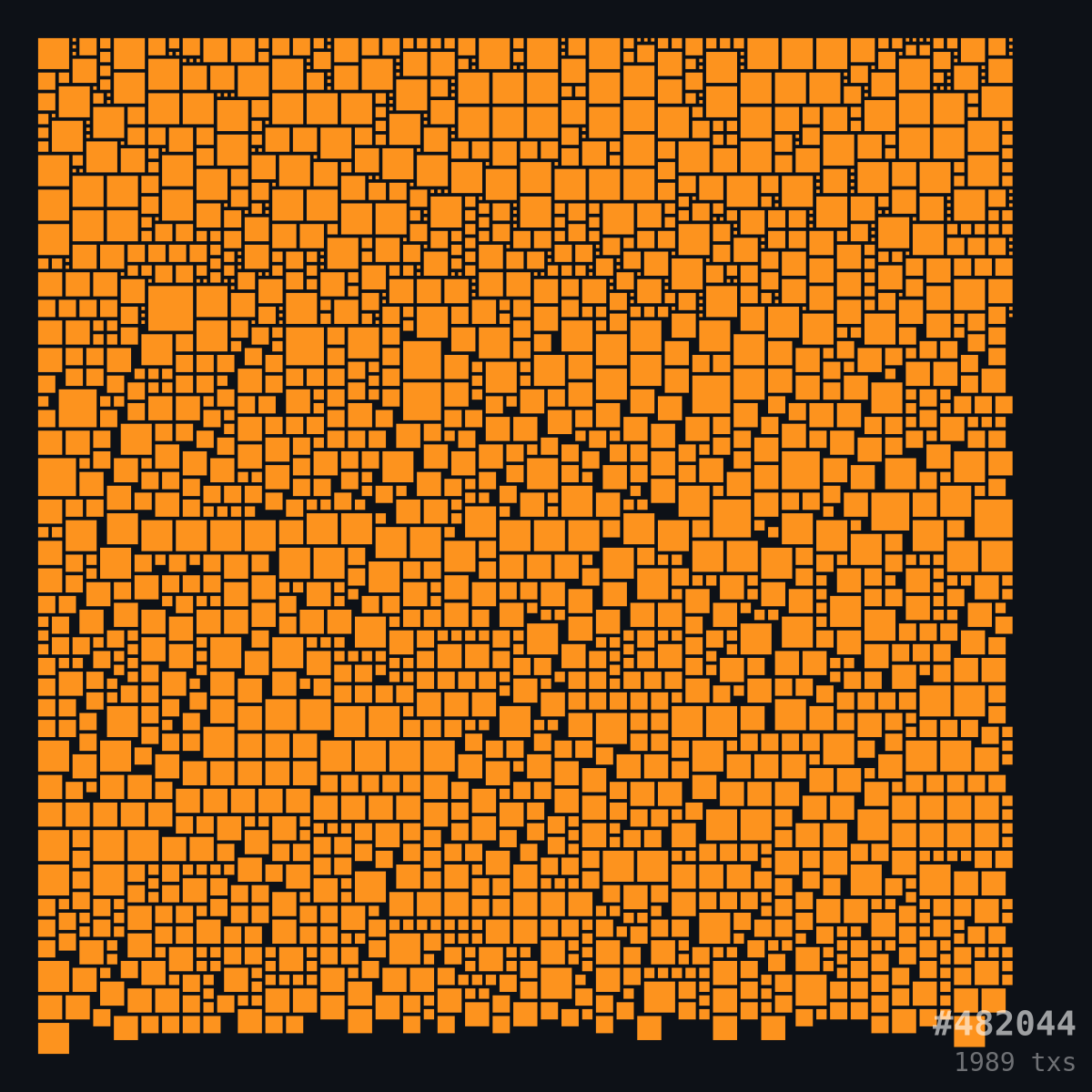 bitmaptrade's tweet photo. 🟨 𝗕𝗜𝗧𝗠𝗔𝗣 𝗦𝗔𝗟𝗘 𝗔𝗟𝗘𝗥𝗧 🟨

✨ Sweep Alert ✨

🧹 546v just swept 20 Bitmap for 0.00181 BTC ($133.46 USD) 
🕵️‍♂️ Buyer: https://t.co/1v43jsHdst

🦉 Automated by hootertech https://t.co/klqa16Zuj0