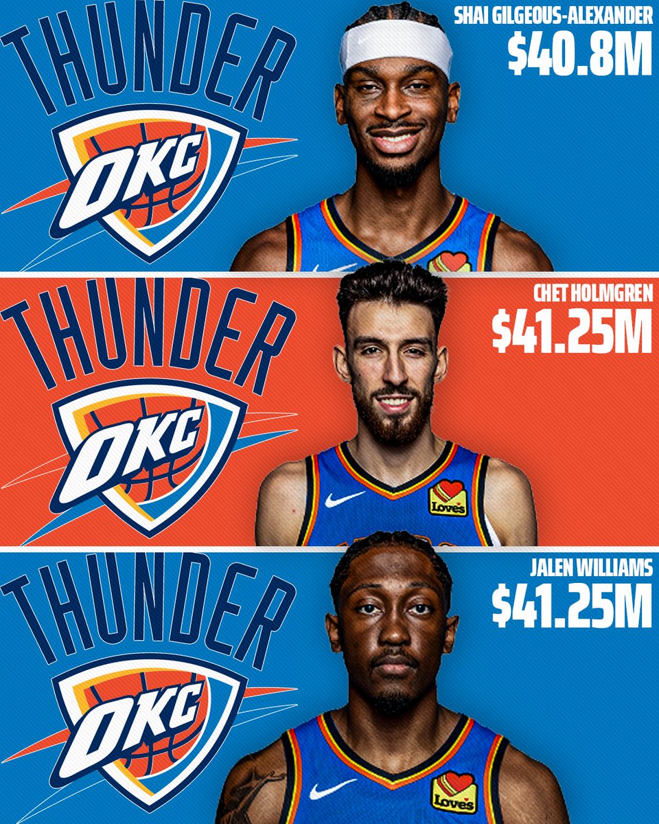 DraftKings tweet media