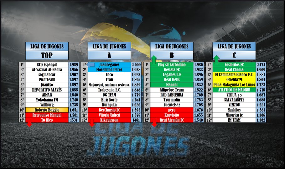LIGADEJUGONES's tweet photo. PLAY-OFFS 25/26 https://t.co/vTBUF1ii0t