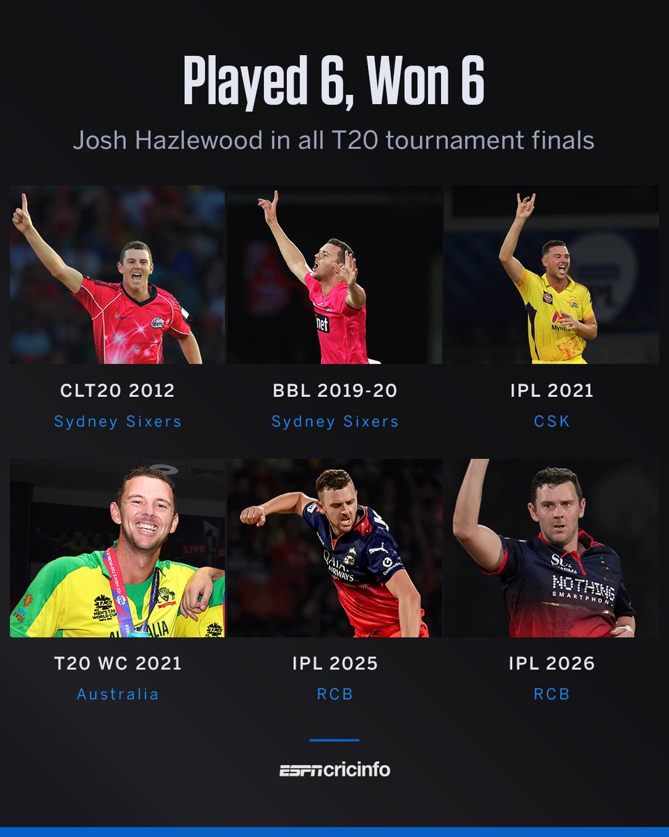 ESPNcricinfo tweet media