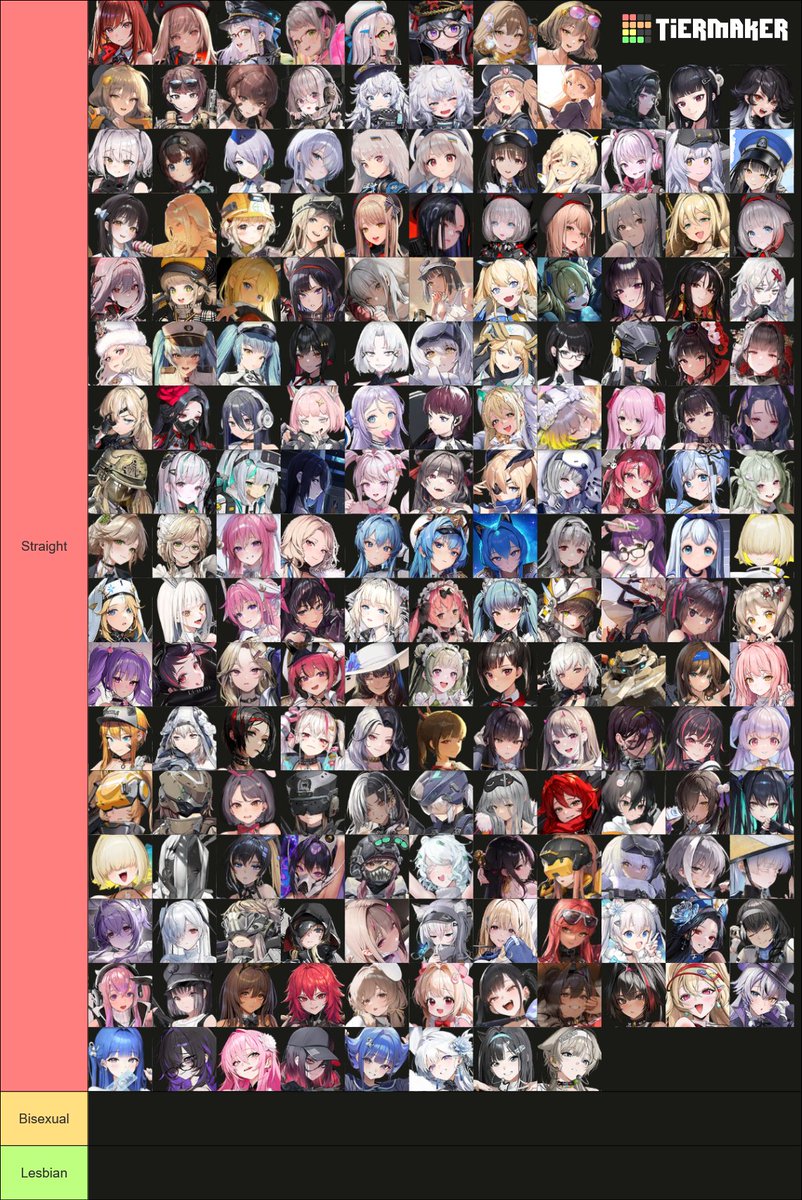 ruanjose01's tweet photo. Rate my Nikke sexuality tierlist https://t.co/WNKMaDwTLk