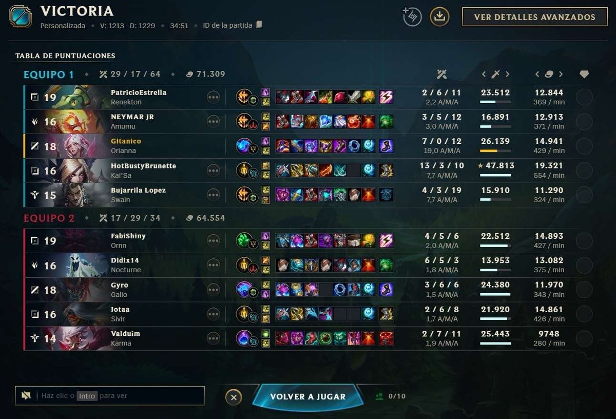 siquiarmy's tweet photo. 🚨SEGUIMOS EN RACHA🚨

A pesar de la alarmante baja de nuestro jungla titular @nilogonzam67021 nuestra cerdita debutante ha hecho un papel estelar @_MACHETE_💫🐽

MVP Game 1 : El Pitarius de @_JuIix_ 🪓😡
MVP Game 2: La Turbokai'sa de @tormentaxx__ 😈💜

GG 2-0 @LunarisGaming https://t.co/pljqlefHvG