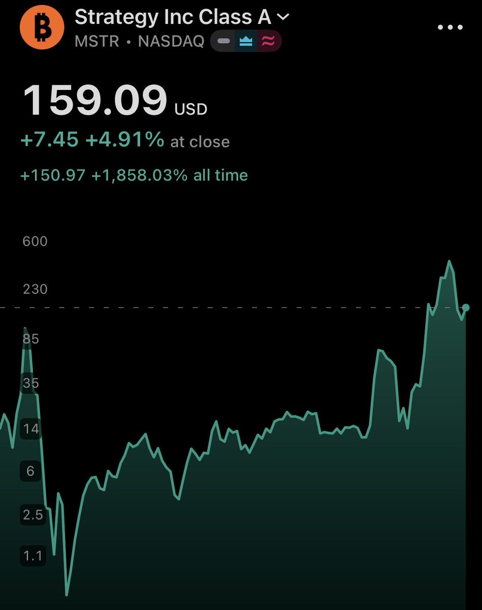 Marc ₿ tweet media