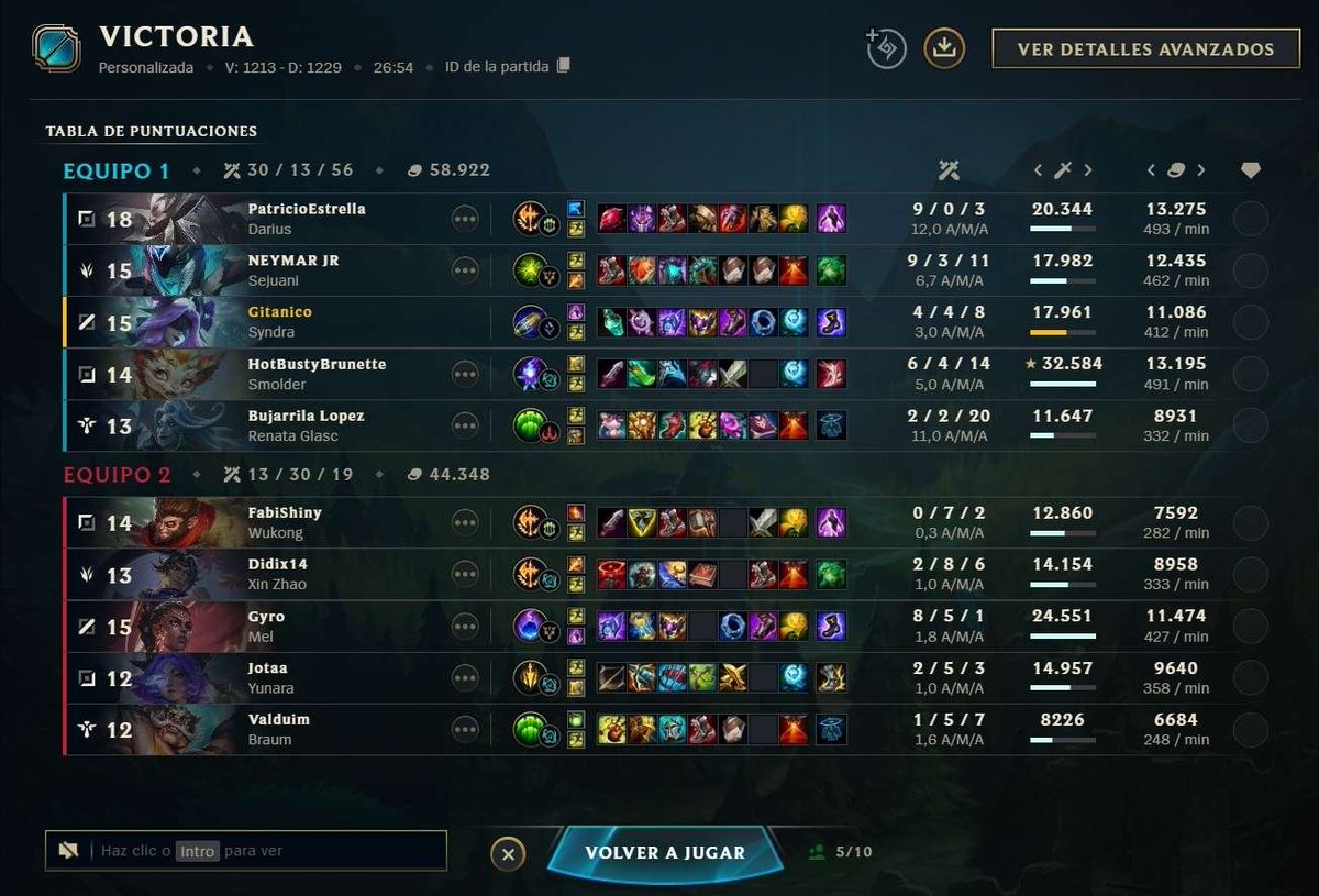 siquiarmy's tweet photo. 🚨SEGUIMOS EN RACHA🚨

A pesar de la alarmante baja de nuestro jungla titular @nilogonzam67021 nuestra cerdita debutante ha hecho un papel estelar @_MACHETE_💫🐽

MVP Game 1 : El Pitarius de @_JuIix_ 🪓😡
MVP Game 2: La Turbokai'sa de @tormentaxx__ 😈💜

GG 2-0 @LunarisGaming https://t.co/pljqlefHvG