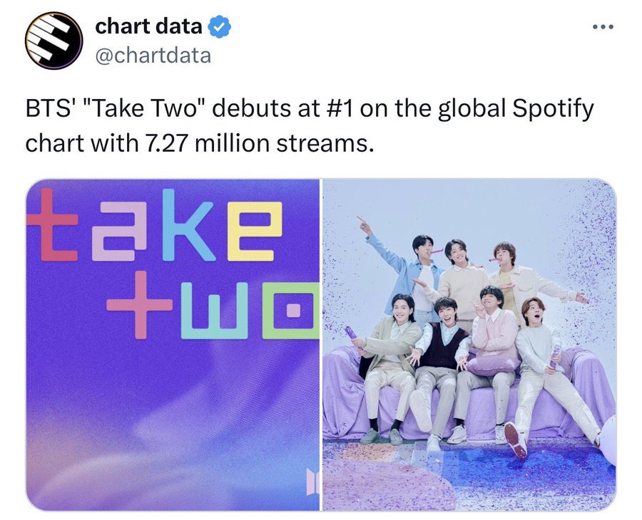 BTS Charts News tweet media