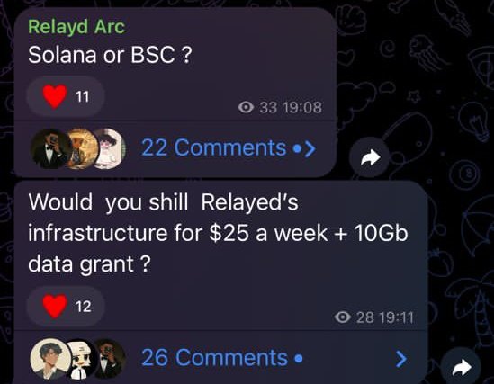 RELAYD NETWORK tweet media