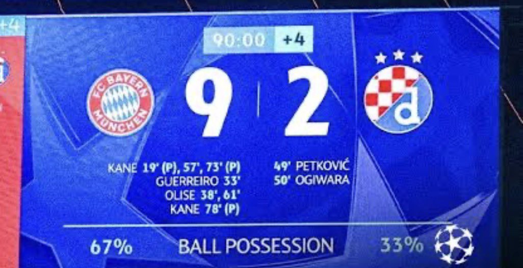 JorgeFCB11's tweet photo. @OOC_LACOBRAAA El resultado más tranquilo hoy entre luzu y 412 https://t.co/DgmuqsO6hm