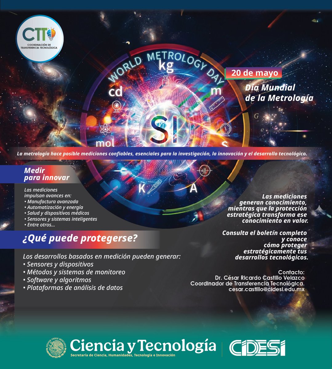 CIDESIMX's tweet photo. CTT | Boletín 5 🔬
📏 Medir para innovar. Conoce la relación entre metrología, desarrollo tecnológico y propiedad intelectual.

📖 https://t.co/9uj3ECznjd

#CIDESI #Metrología #Innovación #PropiedadIntelectual https://t.co/Awi1xf70cL