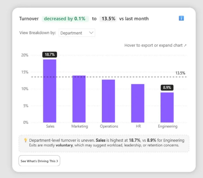 tomas_kutac_en's tweet photo. This is one of the best Power BI advanced tutorials I've seen this year!
💪 10 Ways to Instantly Improve Your Power BI Charts with .PBIX included

Get all our tutorials: https://t.co/WvUop0cgpj

#PowerBI #datafam #dataviz https://t.co/eDSnMLNgzw