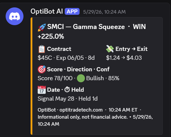 OptitradeTechAI's tweet photo. What a great (last) week it was! OptiBot rocked it, and our members had some great wins. OptiBot was on fire 🔥🔥. Join us if you wanna have this fun ride. Here are some.
#optibot #massivewins https://t.co/rKFXNl0EQ2