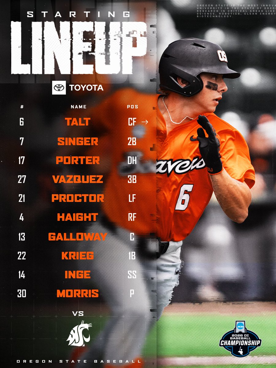 BeaverBaseball's tweet photo. Sunday starters vs. Wazzu 🫡

#GoBeavs https://t.co/tYU5pMNr74