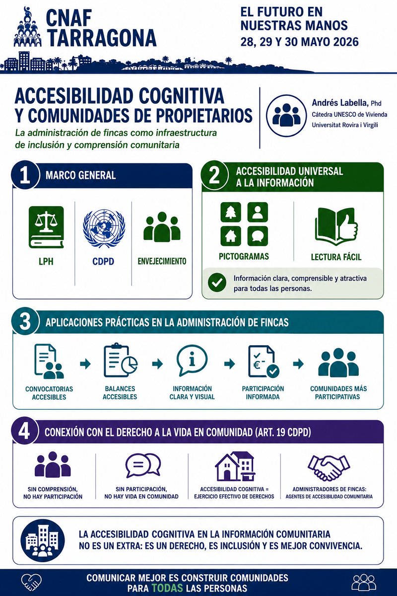 andreslabella's tweet photo. @CGCAFE_AAFF @cnaf2026 @marinaitaca https://t.co/AGLGDho4rI
