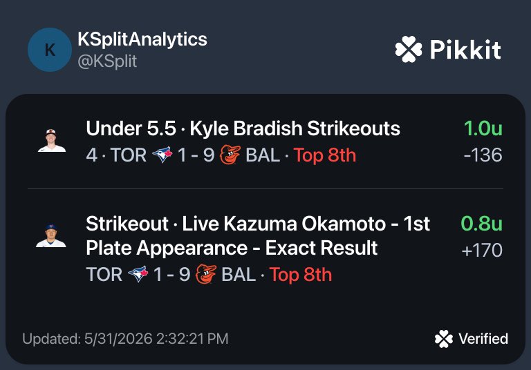 KSplit | Strikeout Projections tweet media