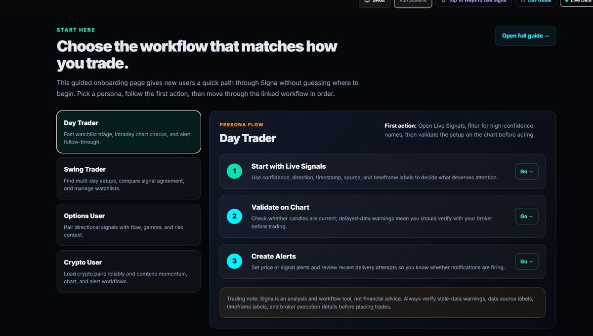 SignaTrading's tweet photo. We built a lot of tools into Signa.

But every trader uses the market differently.

Day traders. Swing traders. Options traders. Crypto traders.

So we created a simple guide that shows you exactly where to start based on how you trade.

Open the guide. Pick your workflow. Start using Signa faster.

https://t.co/VRcUGy2Asa