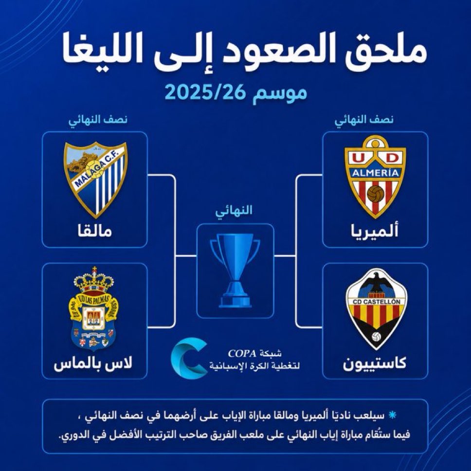 MH_1902's tweet photo. 🚨رسميا : فريق الأسطورة كريستيانو رونالدو و الأسطورة سيرجيو أريباس يضمنون التواجد في ملحق الصعود إلى الليغا

@Copa_Lal https://t.co/adUh9PXryt