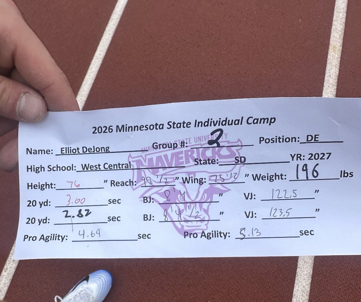 ElliotDeJong's tweet photo. Had a great time at @MinnStFootball camp learned a lot!
@CoachJakeIery @Todd_Taylor28 https://t.co/lW7tOWWMpJ
