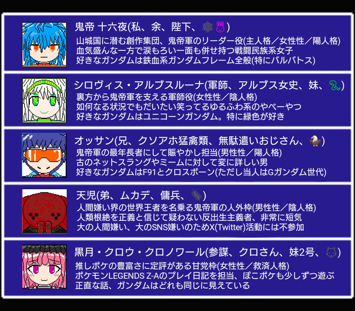 7jW2SM9ze1AzW02's tweet photo. #6月になったのでフォロワーさんに自己紹介しようぜ

内在性解離を自称する無名のクリエイト集団、鬼帝軍による趣味活動特化型アカウントです(病み垢に非ず)
プラモ製作企画も徐々に活動再開中。

【活動内容】

・絵を描く
・プラモデル製作
・ポケモンLEGENDS Z-A プレイ日記
・奇行に走る https://t.co/Rk4phzmZIY