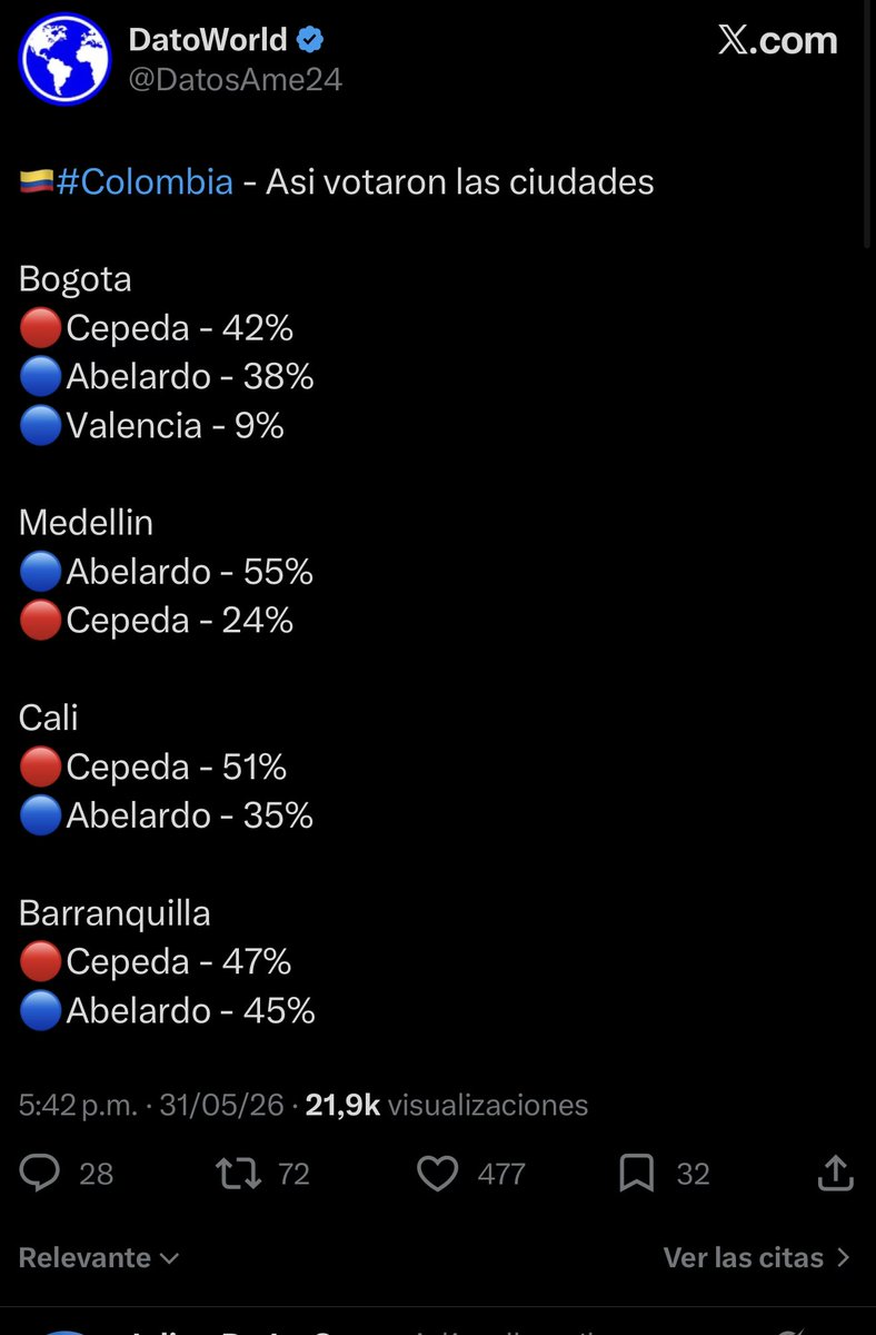 Sebastián Salazar tweet media