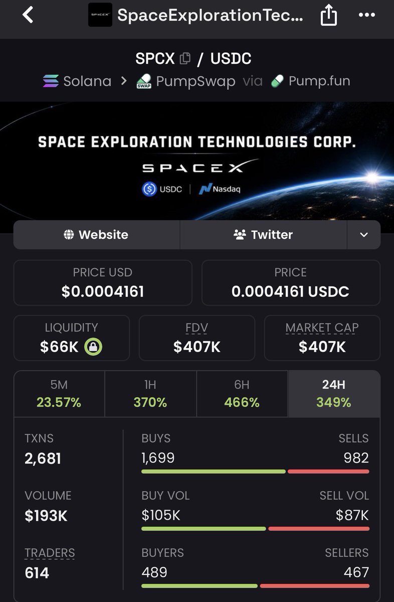 MemeRetire's tweet photo. $SPCX on USDC

Lets retire https://t.co/lnjGmKla8r