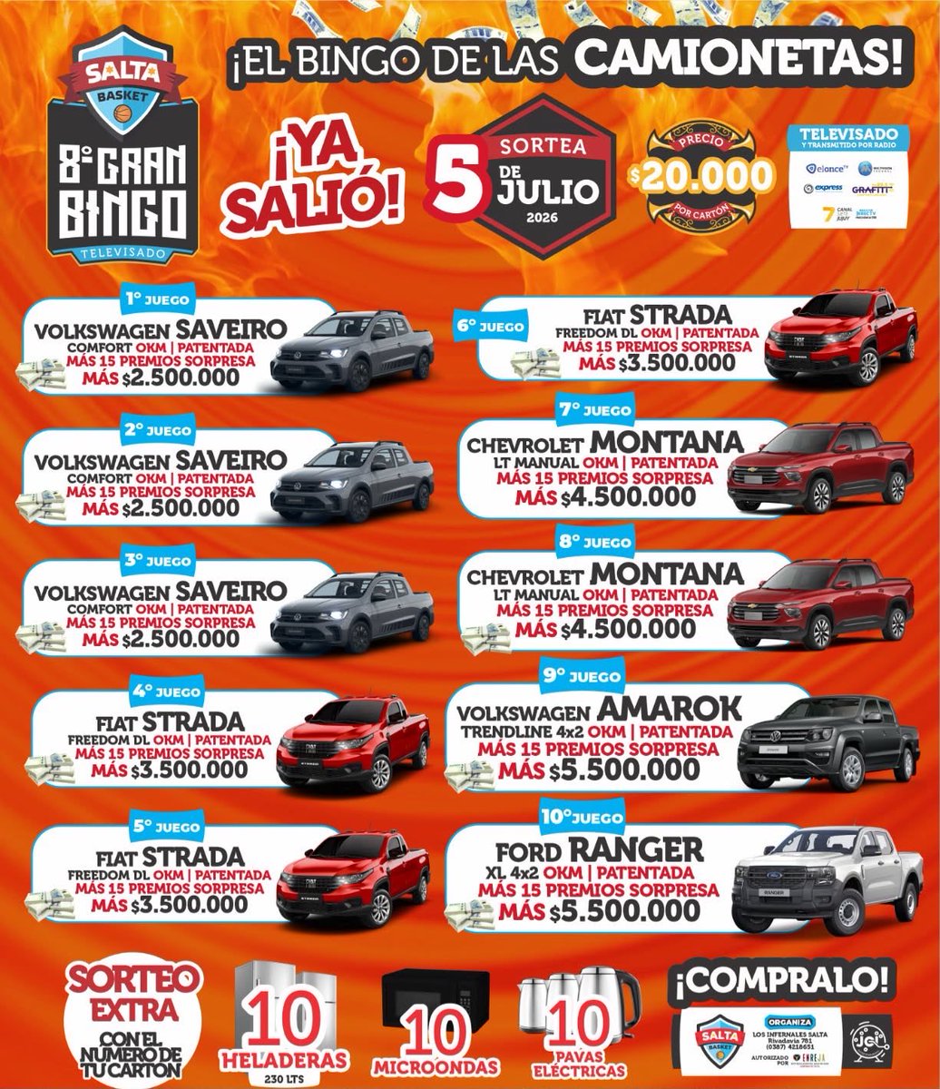 bingosdelnorte's tweet photo. Ya salió el Bingo de @SaltaBasket ! 🏀 Conseguilo por https://t.co/JhAnMRq76F ❤️🖤 https://t.co/viWlaKE94Z