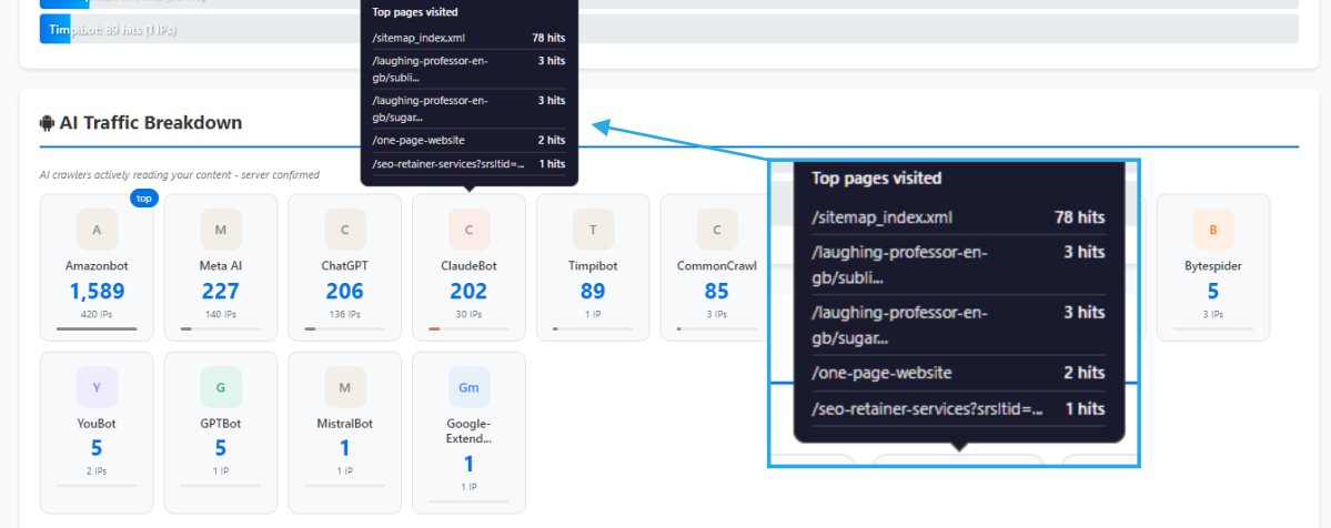 Laughing_Prof's tweet photo. what can we see the bots doing on clients websites. #TheProfessor #TrafficIntelligence #AIbots https://t.co/MPMZfbOJyK https://t.co/H1f4NBw0Ki