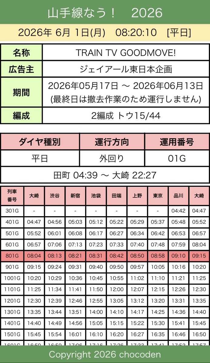 chocoden's tweet photo. 6/1(月)
おはようございます。

本日より山手線のトウ06編成は
呪術廻戦「ファントムパレード 2.5th」
ラッピングで運行開始！

[#TRAINTV #GOODMOVE ラッピング]
トウ15 内回り00G
トウ44 外回り01G

[#呪術廻戦 #ファンパレ ラッピング]
トウ06 外回り07G

【山手線なう！】
https://t.co/eFu5gH1dSl https://t.co/8oq4pLHWcI