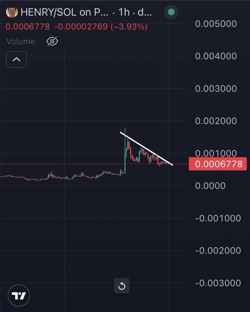 Mrpunk.eth tweet media