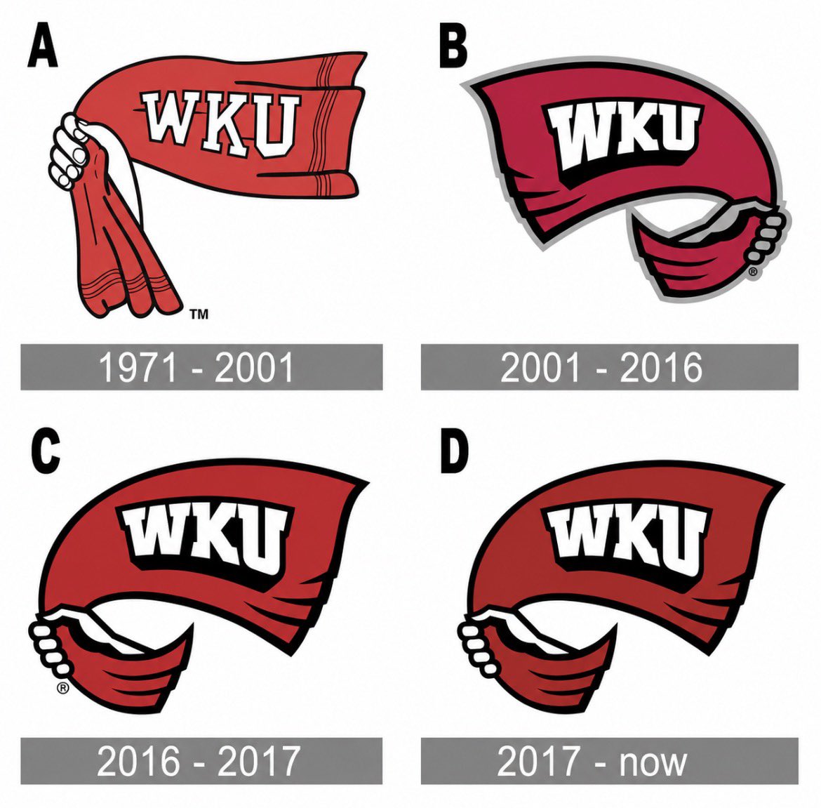 TOPPER_TALK's tweet photo. Which of these Western Kentucky logos is your favorite? #GoTops https://t.co/SJi73PYI0Y