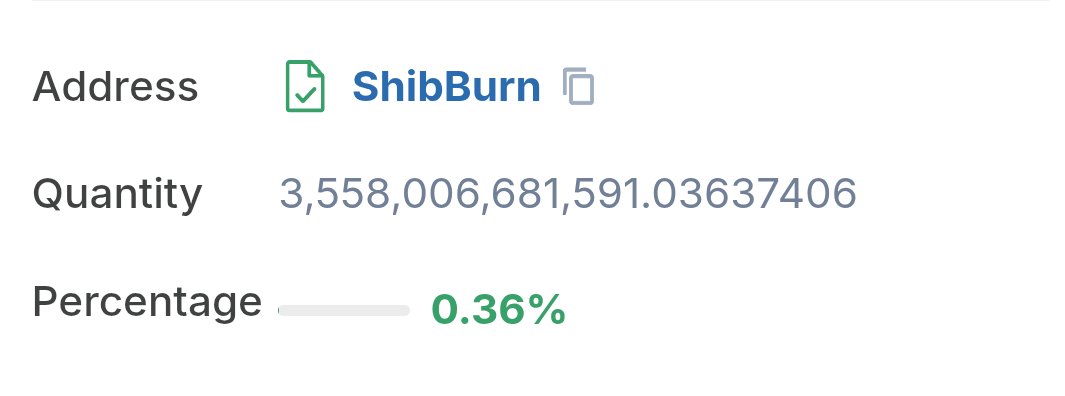 feedcto's tweet photo. FEED BURN REPORT

3,558,006,681,591 FEED
has been sent to the ShibBurn address.

Approx. 0.36% of total supply.

$FEED #Shibarium #SHIB #BURN https://t.co/SffIqEIlhX