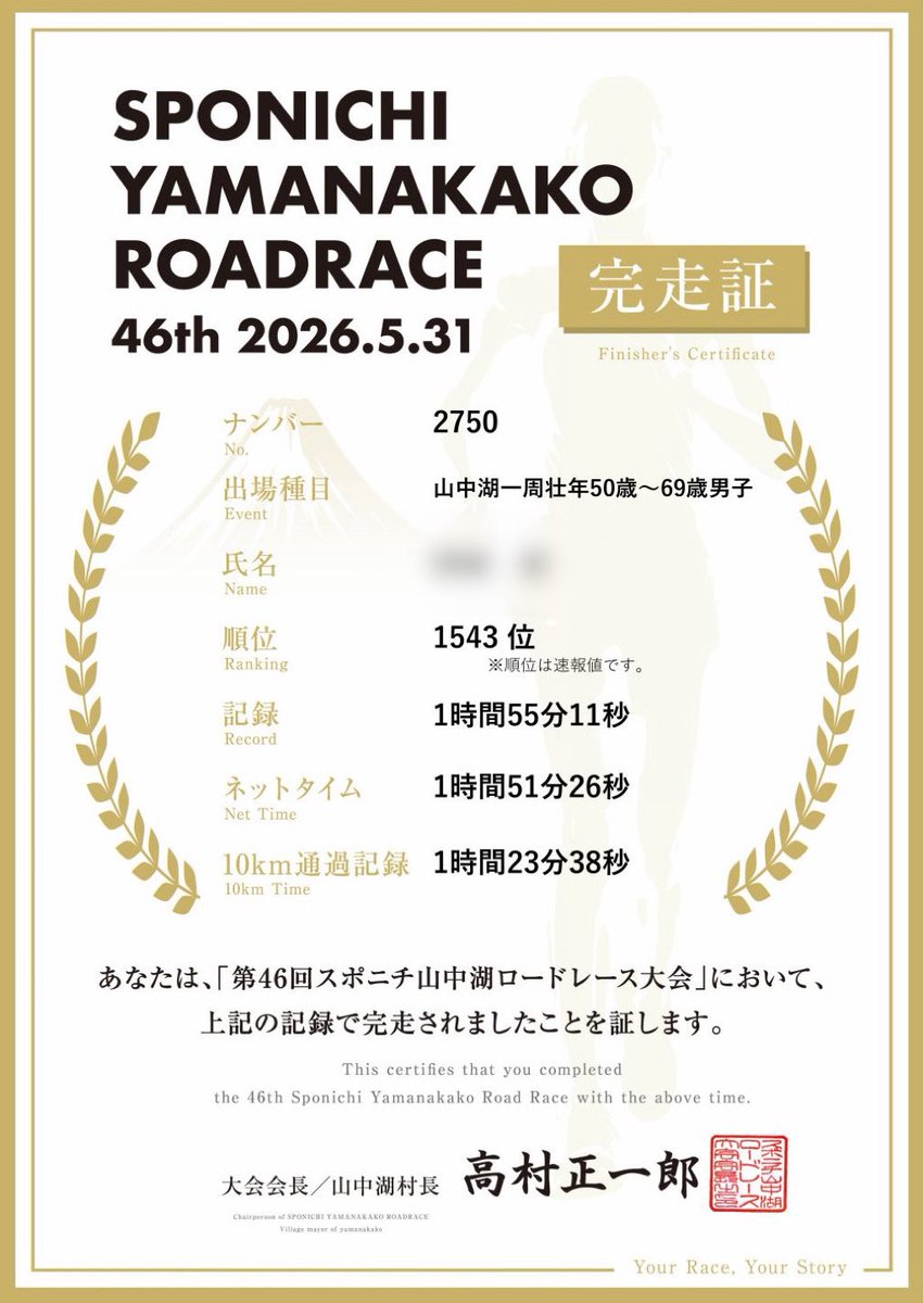 WanFunOhana's tweet photo. Aloha☀️
RVパーク WANALOHA Fujiやまなかこオーナーです。
昨日開催された、スポニチ山中湖ロードレース、無事完走しました。
RVパークから徒歩で、きららまで行きそこから無料シャトルバスで会場へいきました。山中湖村でのイベント参加にも便利なRVパークですよ。

https://t.co/ZLP5ZrlBof

#RVパーク
#車中泊
#キャンピングカー