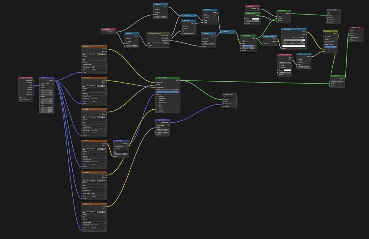 itwaskoji's tweet photo. Taking Sunday off only to come back to claims of 'blatant plagiarism' is definitely saddening, but I'll be completely transparent about our process.

Do we use AI? Yes, openly. We used AI to generate the initial 3D mockups for some of the 'Edition' Goji, and we vibecoded the entirety of the Goji dashboard using @claudeai , and we're pretty proud with it.

However, every single traits was built, optimized, and modeled by hand from scratch. Throwing around words like 'blatant plagiarism' is a heavy accusation. If you're going to make it, prove it. Otherwise, we’ll busy working on GOJIs