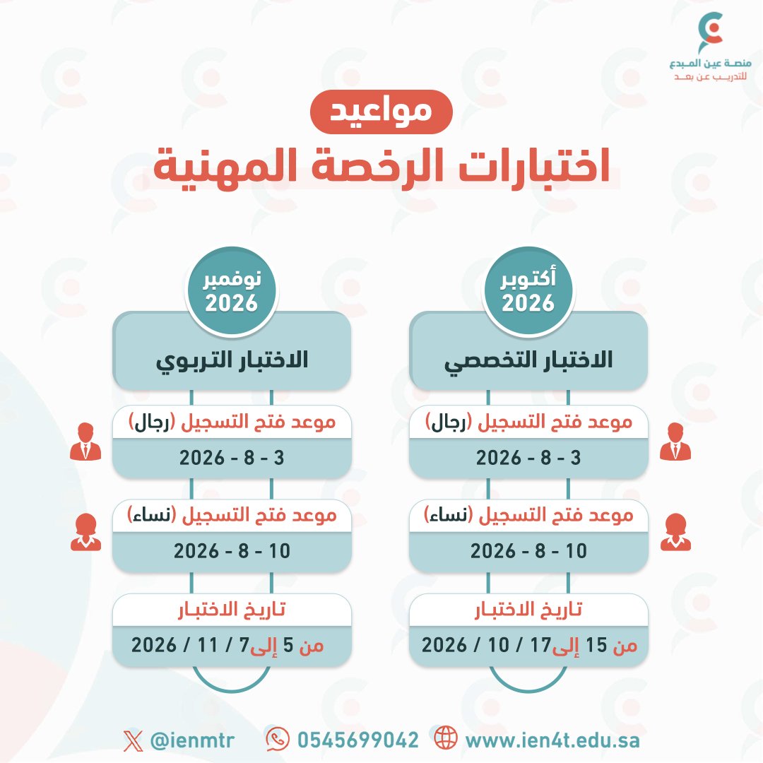 ienmtr's tweet photo. 🗓️ مواعيد فتح التسجيل
وعقد الاختبارات لـ :

#الرخصة_المهنية_عام 
و #الرخصة_المهنية_تخصصات ⬇️ https://t.co/OQZUNles0G