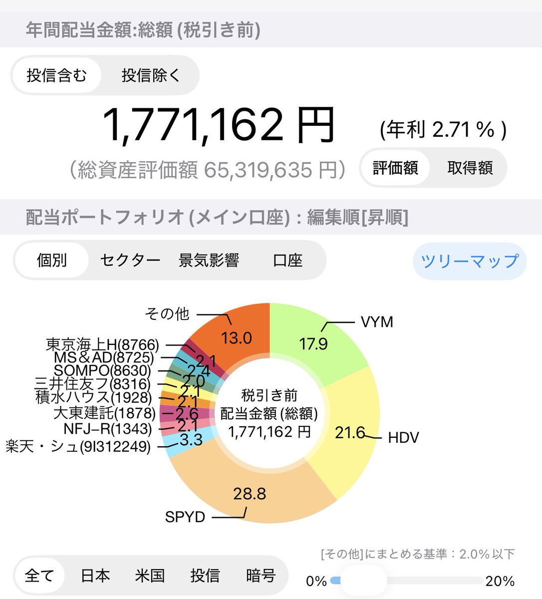 BSGrage_com's tweet photo. 2026年 6月 【資産状況】 https://t.co/tKR6OfDV3r