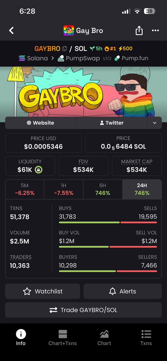 Clive_99's tweet photo. Bro please skip the gay/pride meta for June. https://t.co/nqWaLhpalB