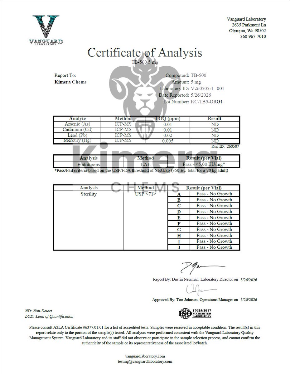 KimeraChems's tweet photo. TB-500 Passed
3x Purity &amp; Conformity
1x Heavy Metals
1x Endotoxins
10x USP-71 Sterility
@Vanguard_Lab @tread_on_them https://t.co/4sm9TcyrCu