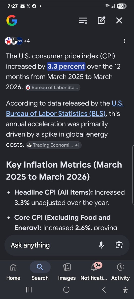 LiberalTransla4's tweet photo. @Domdymond @Bart_NederBelg @John_F_kJr Except if you remove the temporary inflation from the conflict of Iran median household income from March 2025 to March 2026 grew at 6.8%
While inflation during the same period grew 3.3% https://t.co/qHvQoq30DL