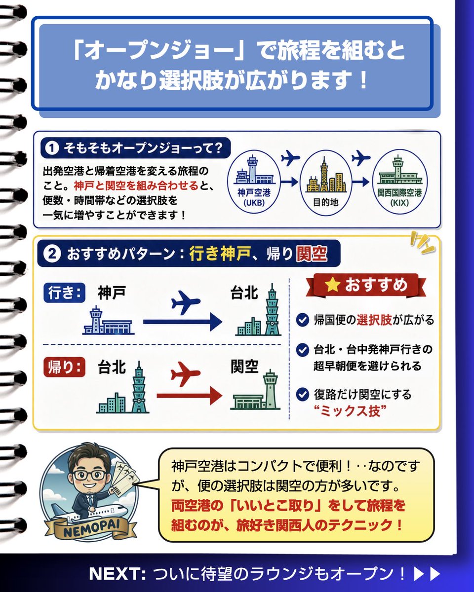 nemo_nemo's tweet photo. オープンジョーについてもまとめてみた！無理に往復共に神戸空港にこだわらなければ選択肢はさらに広がる😆

また、出国後に何も無いと揶揄されてましたがラウンジもついにオープンして、ゆっくり寛げるように…。

さらに心斎橋からの直通バスも運行開始してめちゃ便利に！みんな神戸空港使おうぜ！！ https://t.co/mTDhUHKxJ2