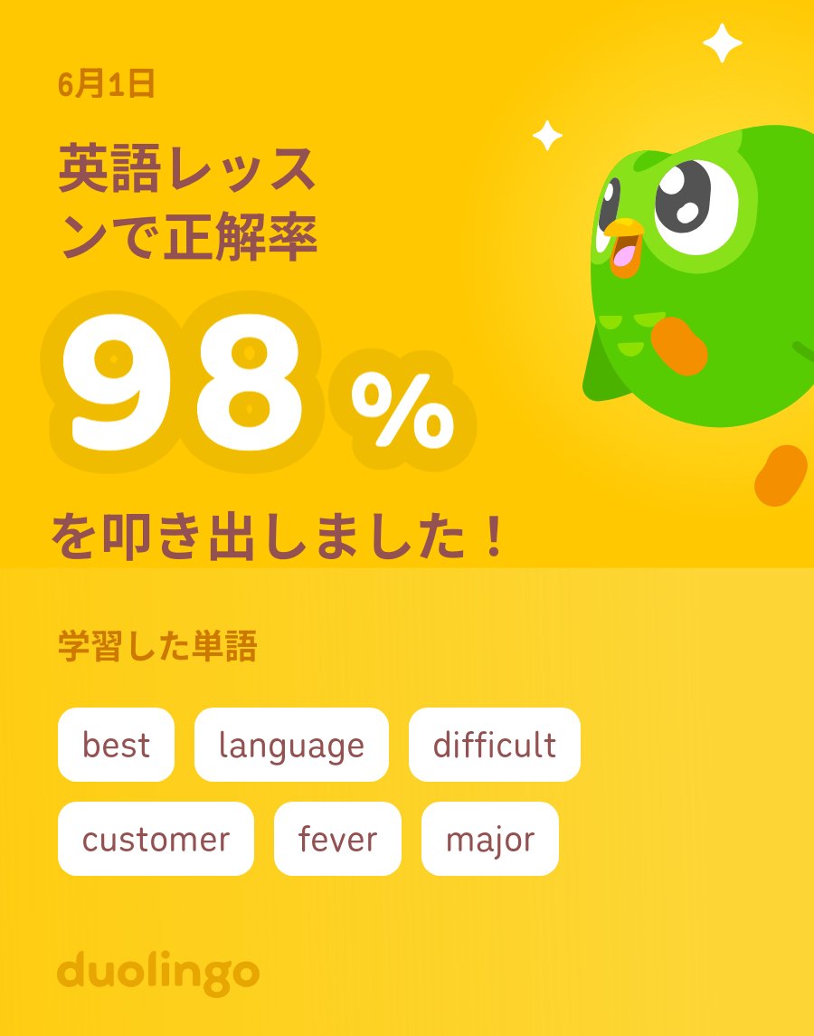 kajuki16285's tweet photo. Duolingoで英語を学習中だよ！ゲーム感覚で気軽にできるDuolingoで一緒に学びませんか？ https://t.co/uUJrIqBe1u