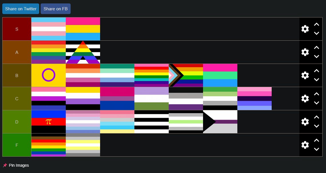 peperoni9277's tweet photo. Esta es la lista de las mejores banderas gay homeys, real shit

(POR DISEÑO😭🤙✨) https://t.co/YdvBKKgAfa