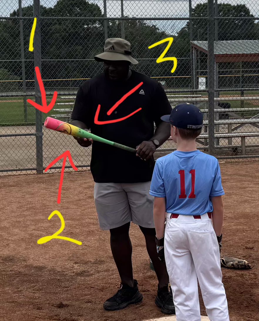 JermaineCurtis's tweet photo. Today I was working with one of my players.

He was making contact..
But he wasn't making adjustments.

Every foul ball looked the same to him.
Every miss looked random.

And because of that, he was struggling to become more consistent.

So I cleaned all the ball marks off his bat.

Then I showed him 3 spots.

1️⃣ End of the bat
Usually means you're too early.

2️⃣ Sweet spot
That's where we want to live.

3️⃣ Near the hands
Usually means the ball got too deep.

After every swing, I'd ask him:

"What is the bat telling you?"

At first, he didn't know.

But after a few rounds, something started to change.

If he hit it near his hands, he'd say:

"I need to be earlier."

If he hit it off the end, he'd say:

"I need to let the ball travel."

Then something really cool happened.

I stopped telling him.

He started telling me.

That's when everything changed.

His adjustments got faster.

His line drives became more consistent.

He started hitting the ball harder.

And he improved faster because every swing became information.

Not emotion.

Most players think great hitters make fewer mistakes.

I don't.

I think great hitters make better adjustments.

-Pitch to pitch.
-Swing to swing.
-At-bat to at-bat.

The game is constantly giving you feedback.

The question is:

Are you listening?

Try this tonight.

Wipe the marks off your bat.

After every swing, look where the ball hit.

Then ask yourself:

"What is the bat telling me?"

Most players swing and hope.

The best hitters swing and learn.

Every swing is feedback.

The faster you learn from it, the faster you'll improve.

Thank you for reading,
Jermaine Curtis

P.S. - If you enjoyed this, share it. This tells me you want more content like this.