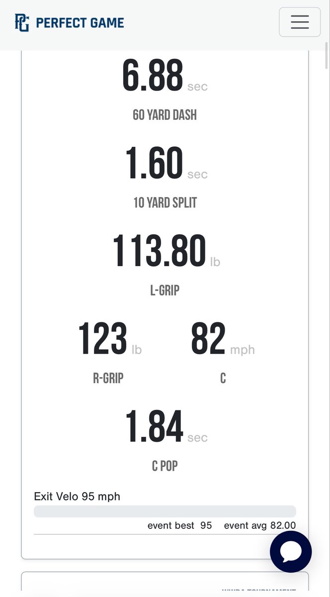 davidsaladdino1's tweet photo. Numbers from this weeks East Coast Sox/Perfect Game Showcase. https://t.co/UYNDN1Irea