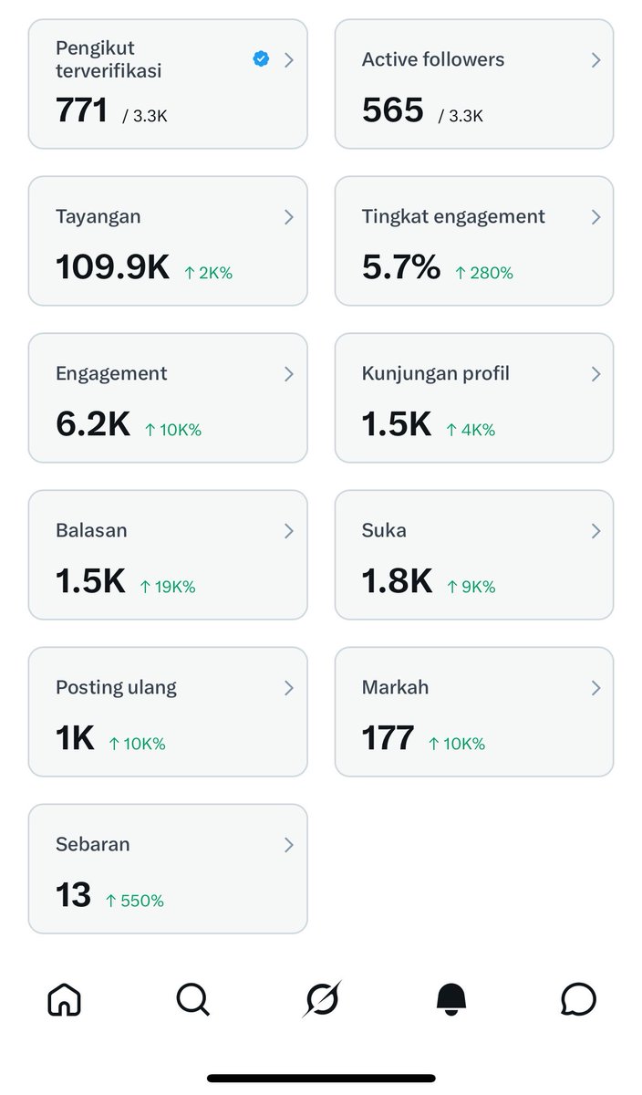 Rzisih tweet media