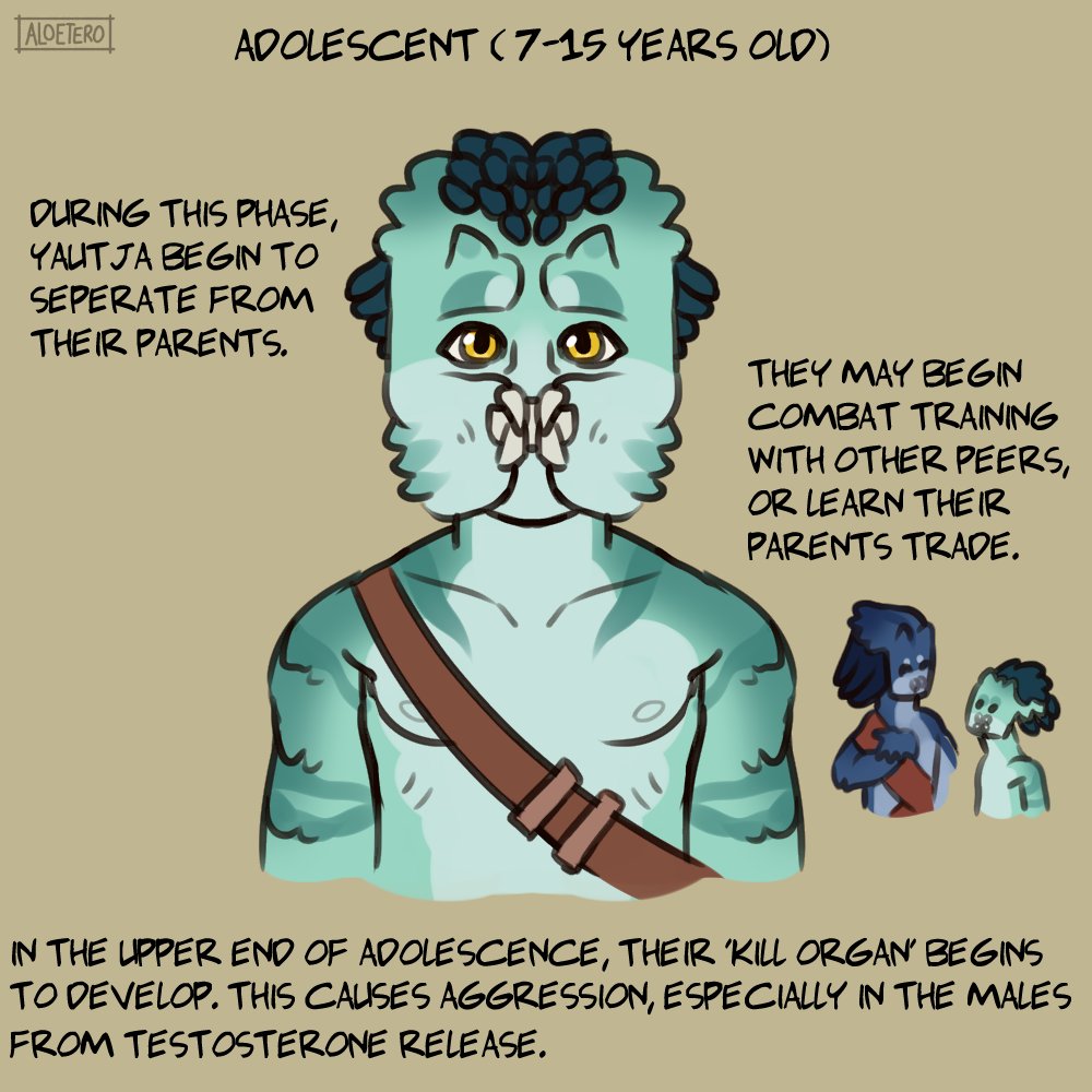aloetero's tweet photo. Growing up yautja. part 1 

✨tags:
#yautja #predator #alien #oc #art #yautjaoc https://t.co/lN8CZwyRRM