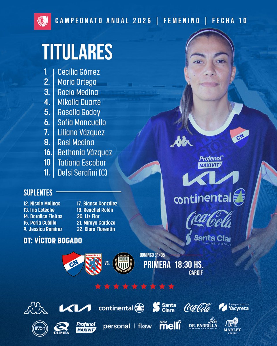 NacHumaFem's tweet photo. 𝗖𝗮𝗺𝗽𝗲𝗼𝗻𝗮𝘁𝗼 𝗔𝗻𝘂𝗮𝗹 𝗙𝗘𝗠❤️🤍💙

𝗙𝗲𝗰𝗵𝗮 10

¡Resultado del partido!

#𝗡𝗔𝗖𝗜𝗢𝗡𝗔𝗟𝗛𝗨𝗠𝗔𝗜𝗧𝗔 2 🆚️ 3 Rubio Ñu 
Goles: 28' Liliana Vázquez  y 90' + 1'  Liz Flor.

#𝗩𝗮𝗺𝗼𝘀𝗖𝗵𝗶𝗰𝗮𝘀🙌🏻 https://t.co/6oi8ZC5U5o