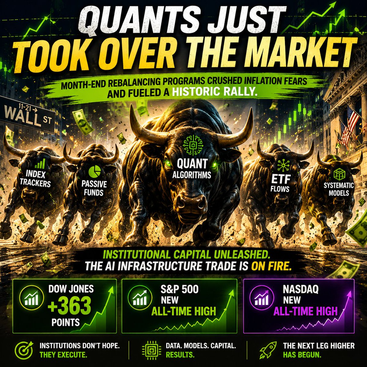 The Concept Trading tweet media